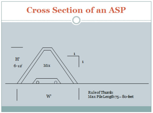 ASP Composting 10