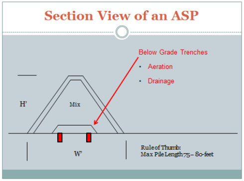 ASP Composting 11