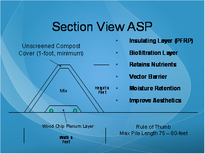 Figure 3 1