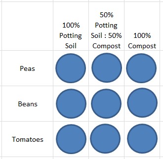 Potting Soil Illustration